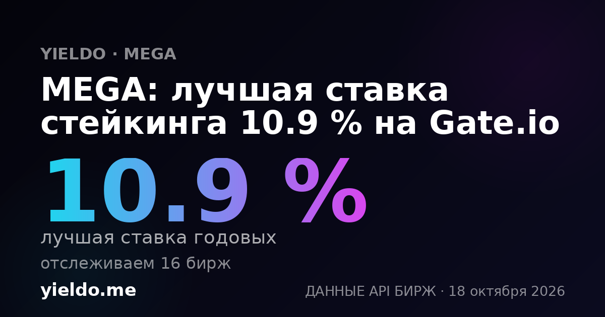 MEGA: лучшая ставка стейкинга 12.2 % на Gate.io