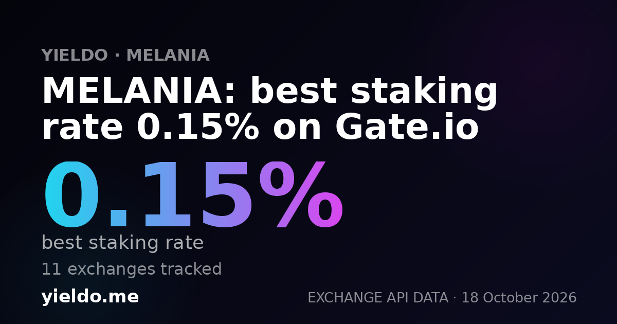 MELANIA: best staking rate 0.15% on Gate.io