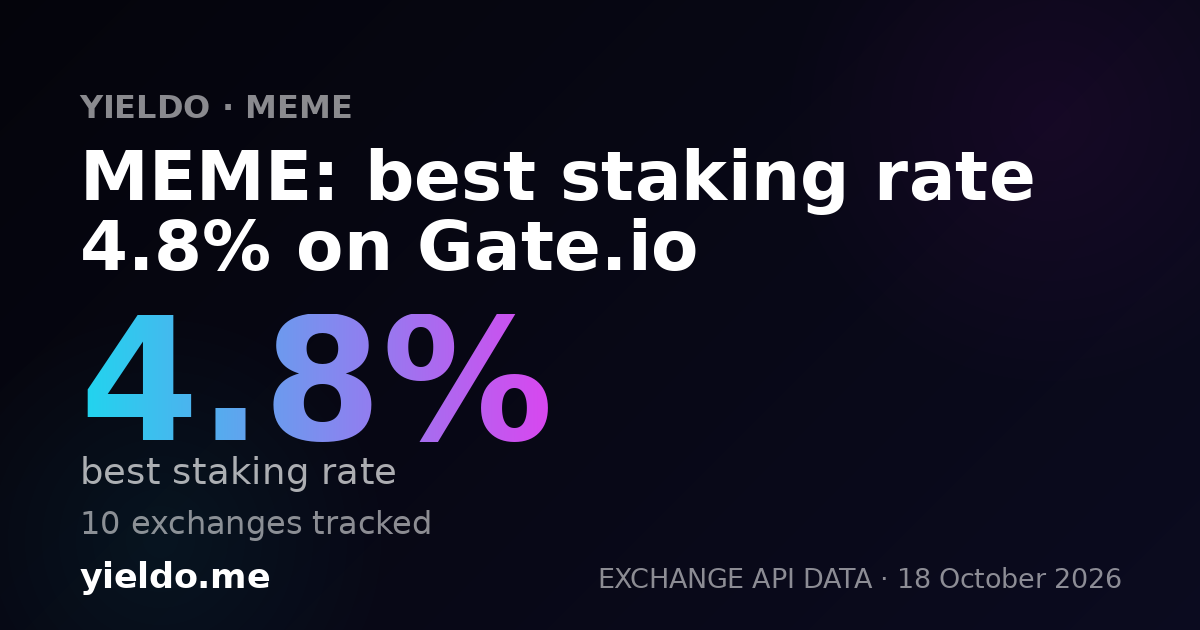 MEME: best staking rate 4.8% on Gate.io