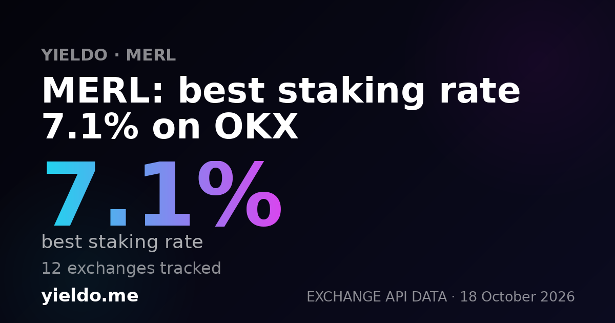 MERL: best staking rate 7.0% on OKX