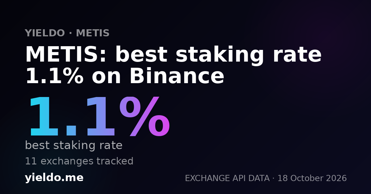 METIS: best staking rate 1.1% on Binance