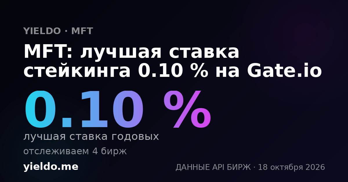 MFT: лучшая ставка стейкинга 0.10 % на Gate.io