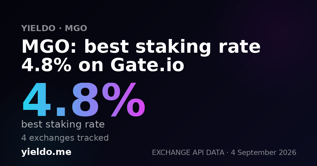 MGO: best staking rate 4.8% on Gate.io