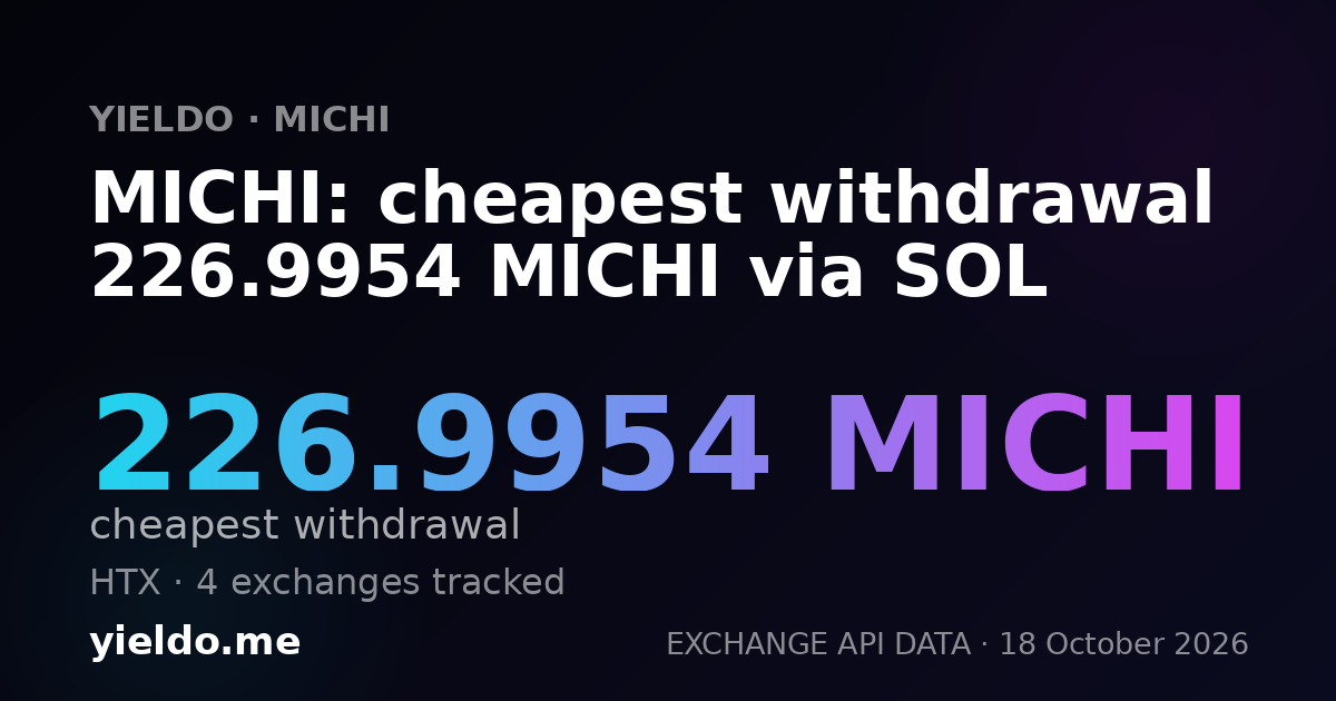 MICHI: cheapest withdrawal 226.9954 MICHI via SOL
