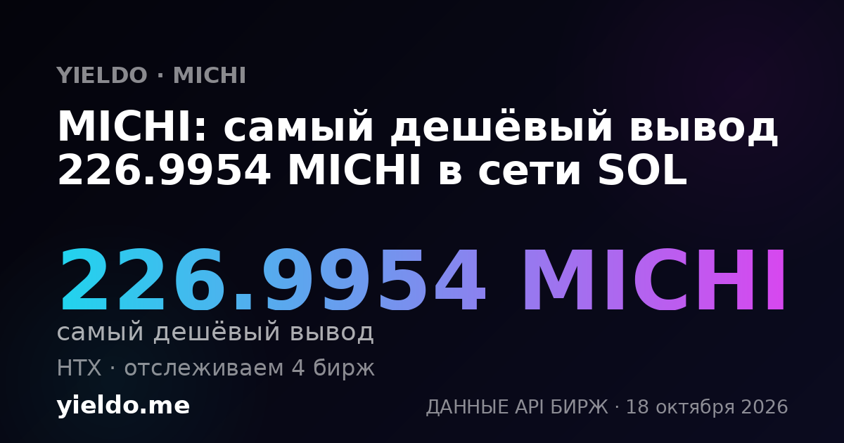 MICHI: самый дешёвый вывод 226.9954 MICHI в сети SOL