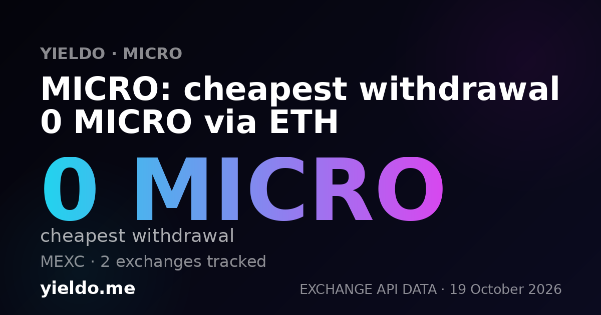 MICRO: cheapest withdrawal 0 MICRO via ETH