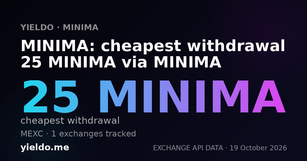 MINIMA: cheapest withdrawal 25 MINIMA via MINIMA