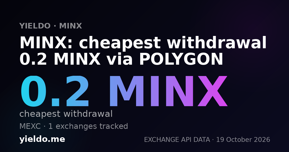 MINX: cheapest withdrawal 0.2 MINX via POLYGON