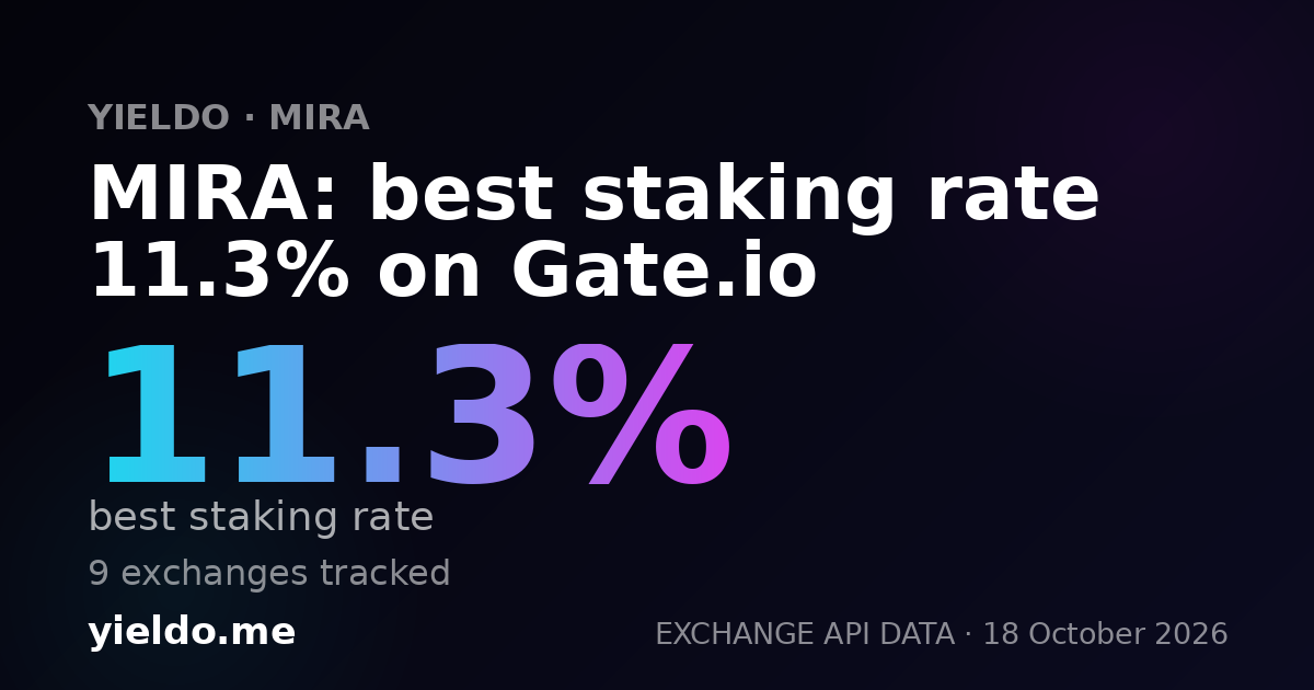 MIRA: best staking rate 10.2% on Binance