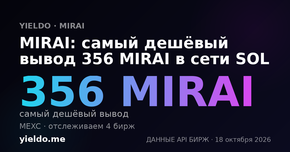 MIRAI: самый дешёвый вывод 356 MIRAI в сети SOL