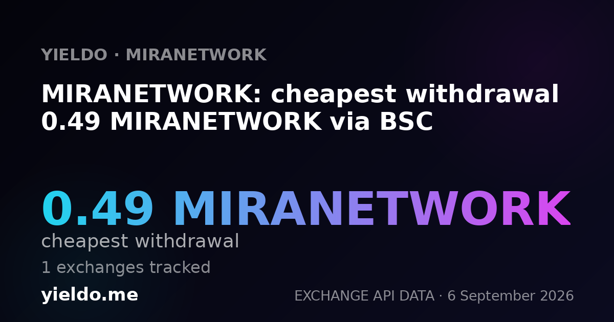 MIRANETWORK: cheapest withdrawal 0.49 MIRANETWORK via BSC