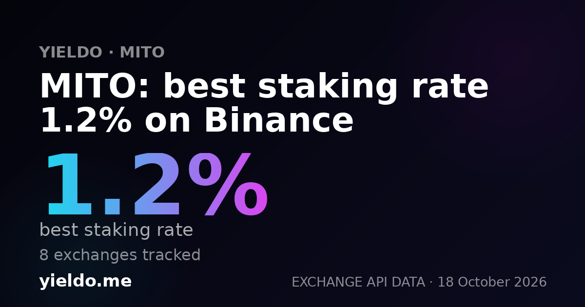MITO: best staking rate 1.2% on Binance