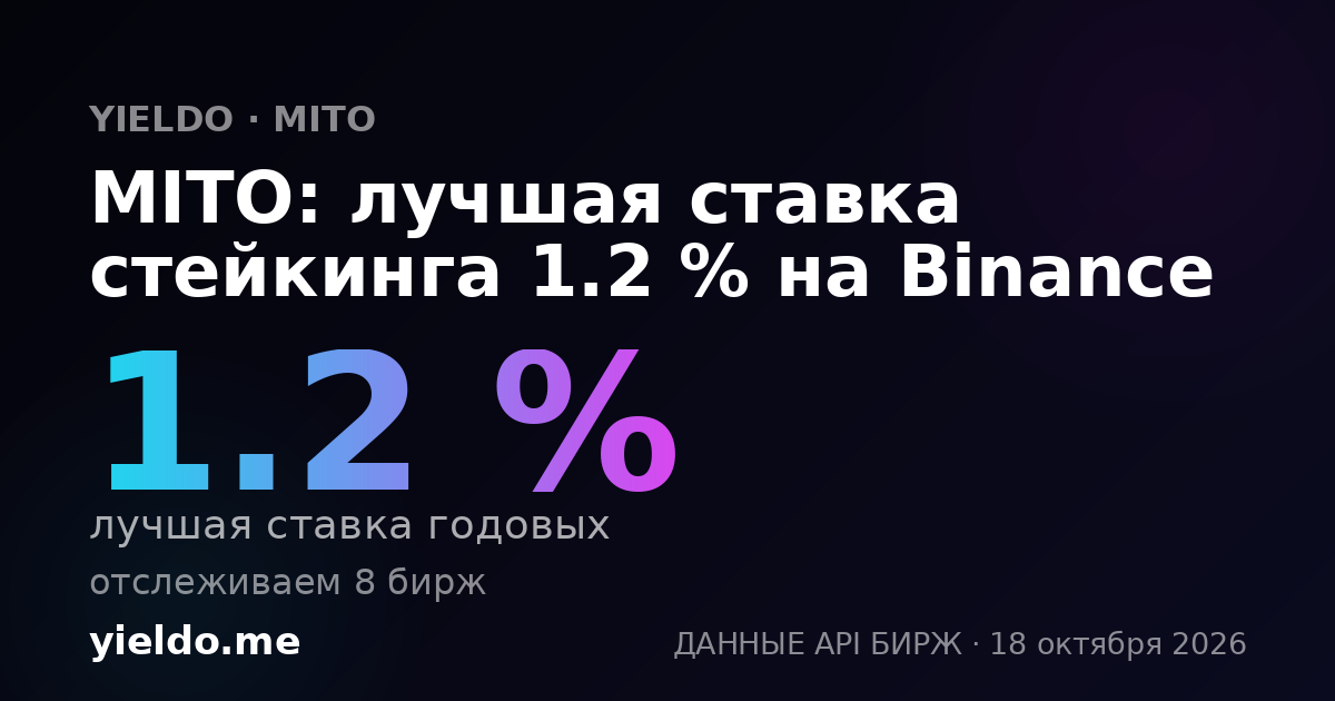 MITO: лучшая ставка стейкинга 1.2 % на Binance