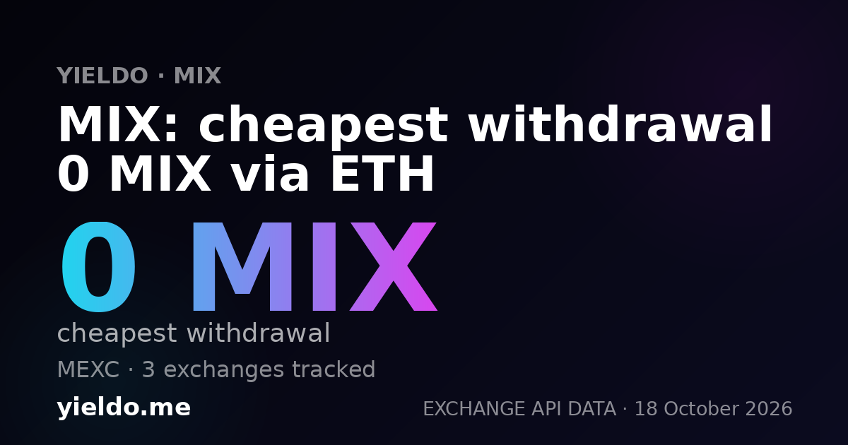 MIX: cheapest withdrawal 0 MIX via ETH