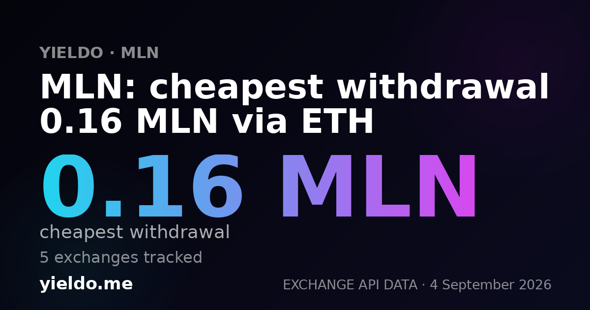 MLN: cheapest withdrawal 0.16 MLN via ETH