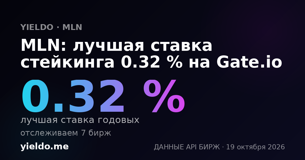 MLN: лучшая ставка стейкинга 0.32 % на Gate.io