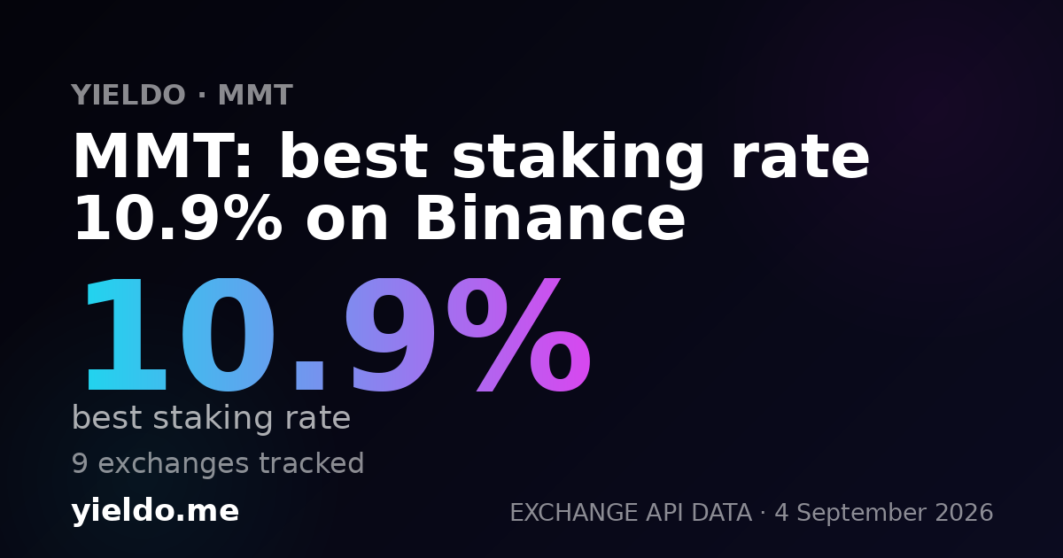 MMT: best staking rate 10.9% on Binance