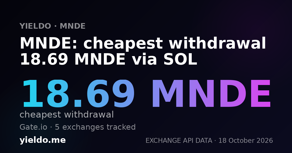 MNDE: cheapest withdrawal 18.69 MNDE via SOL