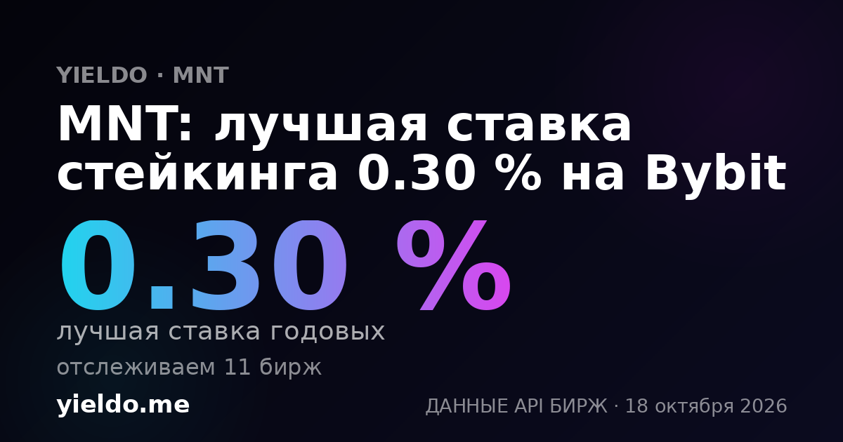 MNT: лучшая ставка стейкинга 0.30 % на Bybit