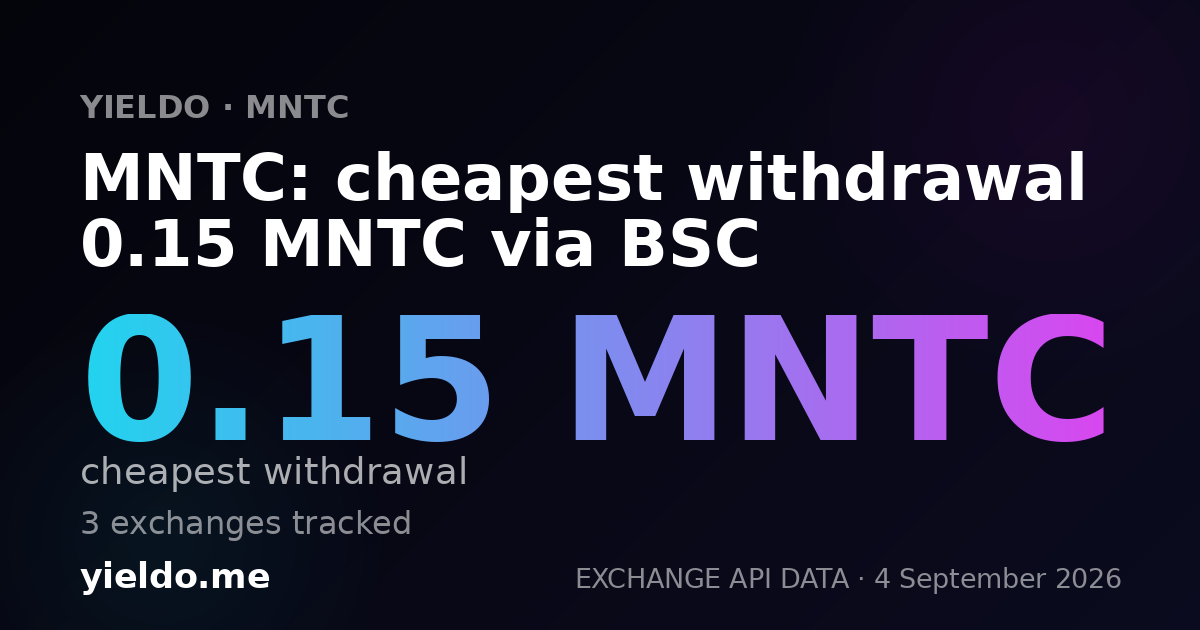 MNTC: cheapest withdrawal 0.15 MNTC via BSC