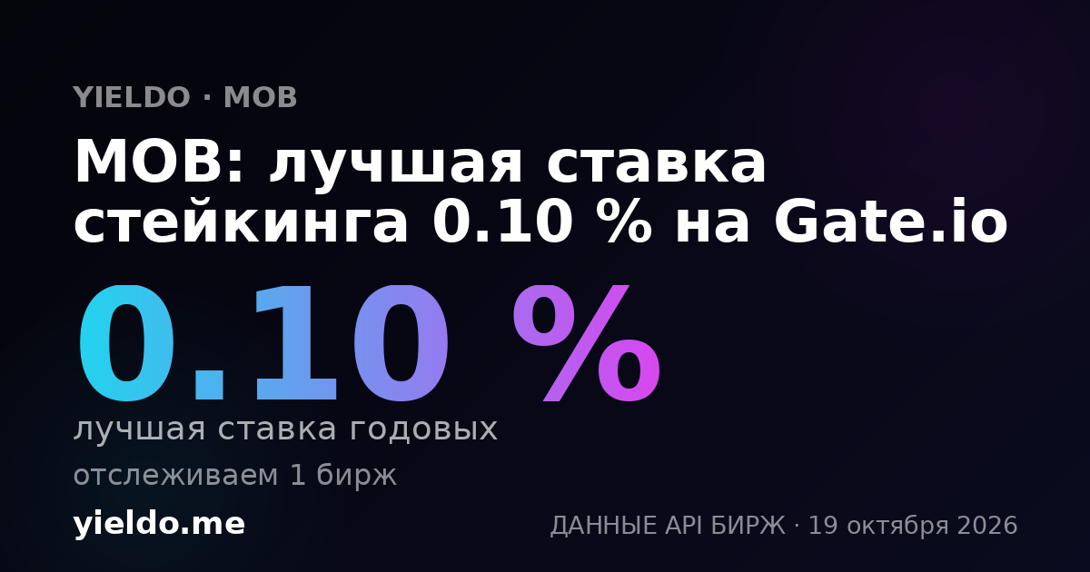 MOB: лучшая ставка стейкинга 0.10 % на Gate.io