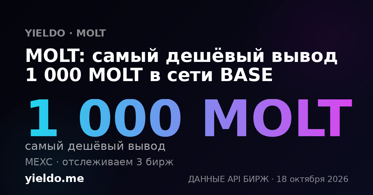 MOLT: самый дешёвый вывод 1 000 MOLT в сети BASE
