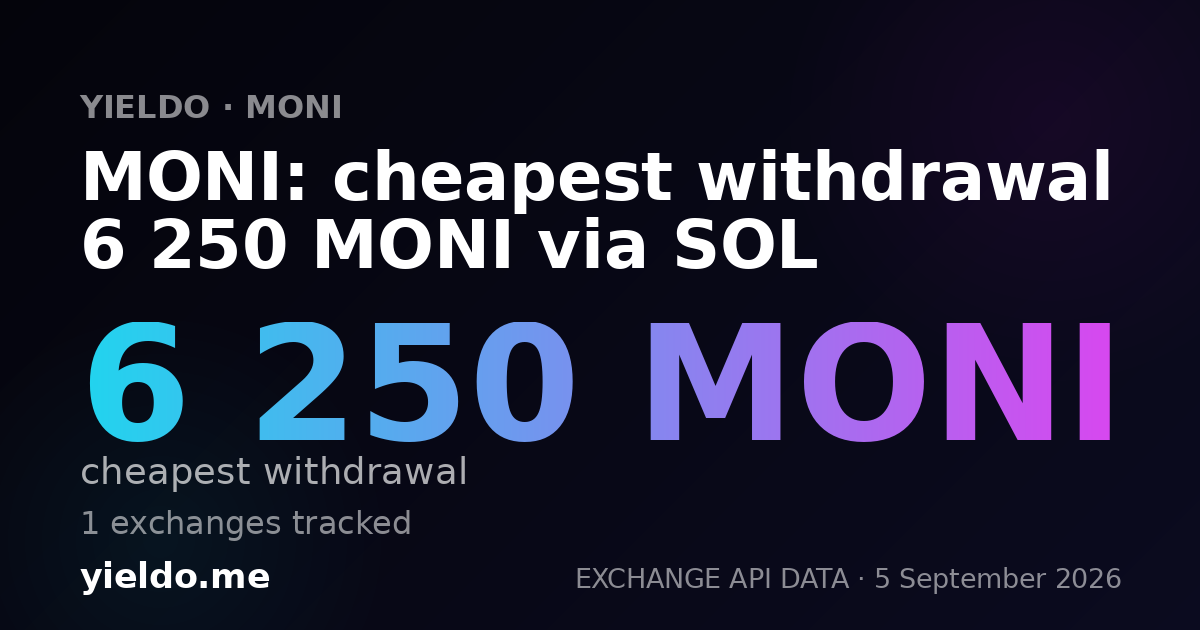 MONI: cheapest withdrawal 6 250 MONI via SOL