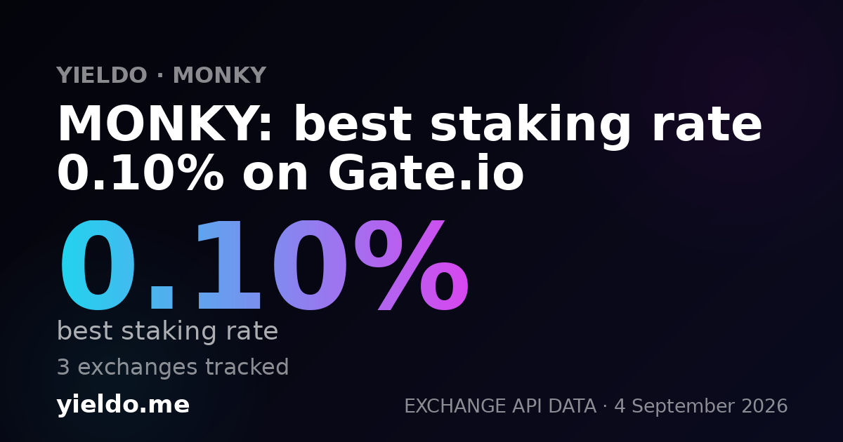 MONKY: best staking rate 0.10% on Gate.io