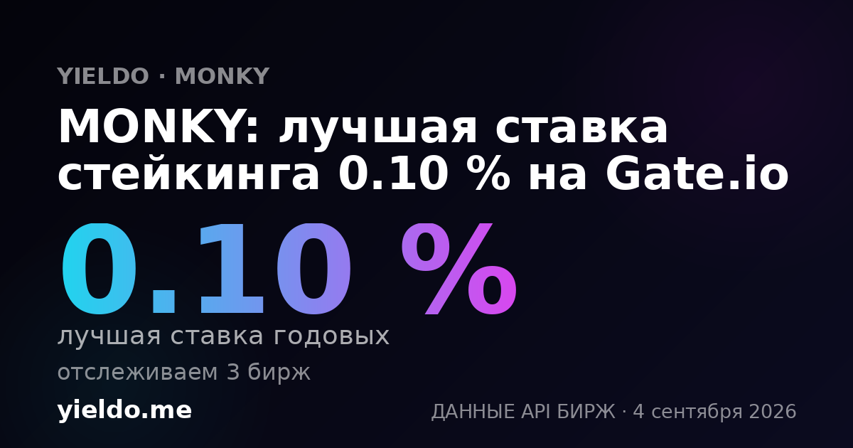 MONKY: лучшая ставка стейкинга 0.10 % на Gate.io