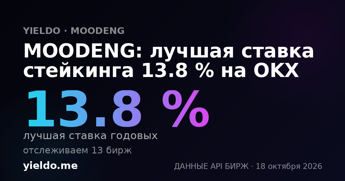 MOODENG: лучшая ставка стейкинга 13.7 % на OKX