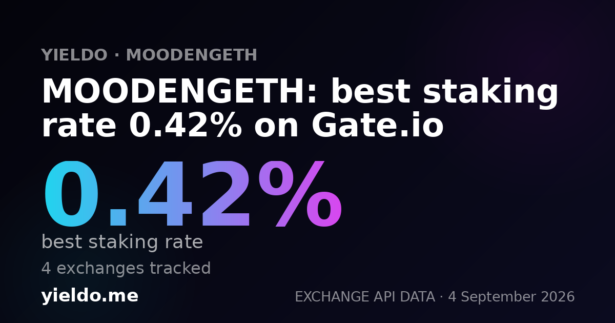 MOODENGETH: best staking rate 0.42% on Gate.io