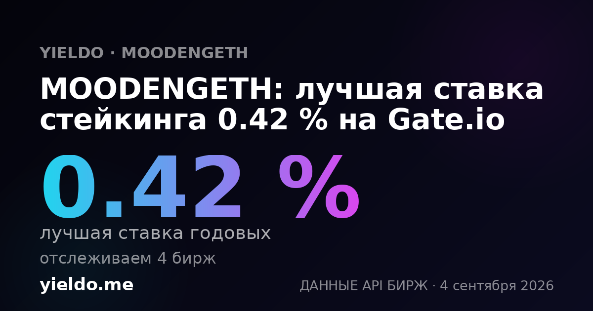 MOODENGETH: лучшая ставка стейкинга 0.42 % на Gate.io