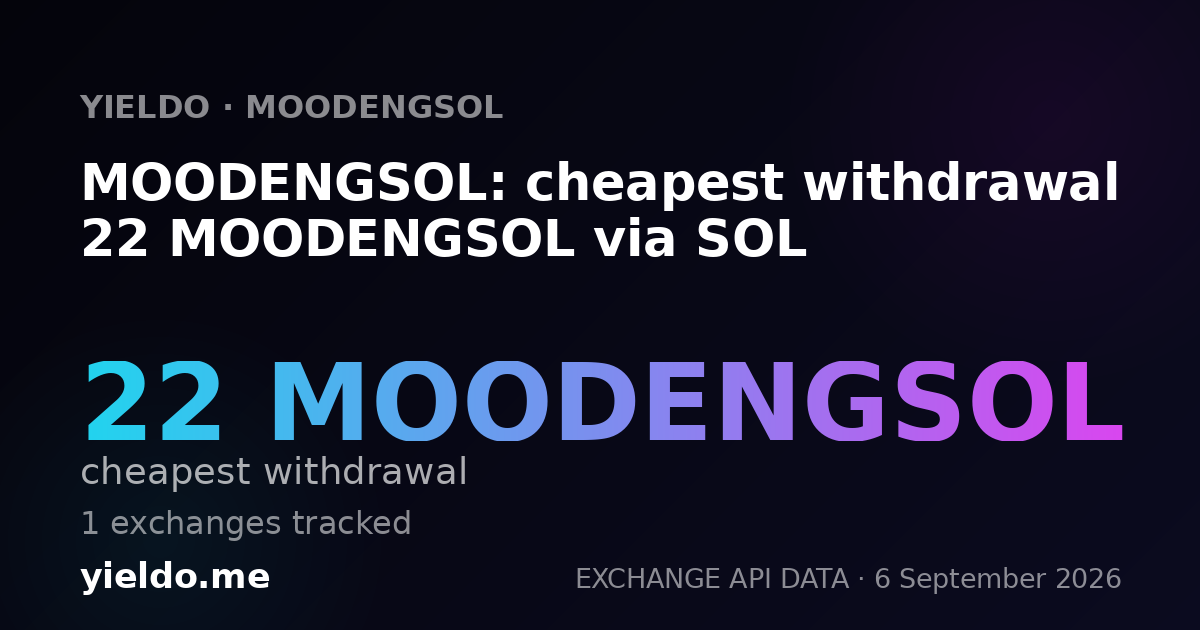 MOODENGSOL: cheapest withdrawal 22 MOODENGSOL via SOL