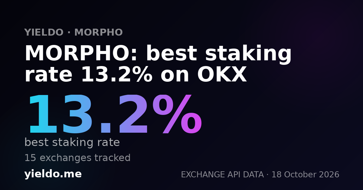 MORPHO: best staking rate 13.2% on OKX