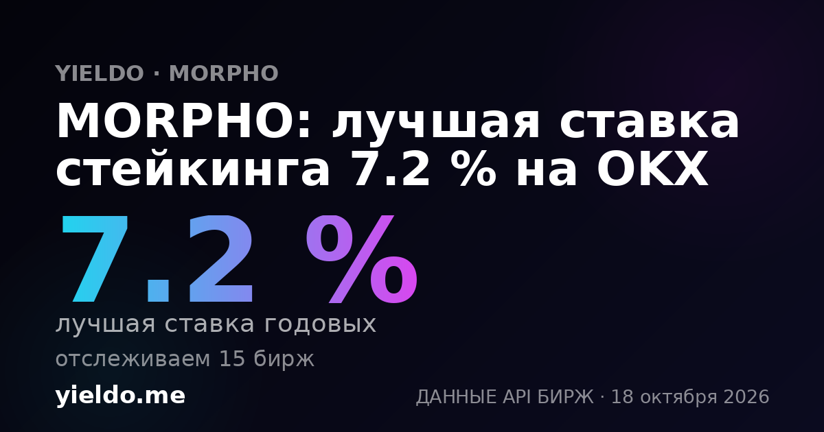 MORPHO: лучшая ставка стейкинга 13.2 % на OKX