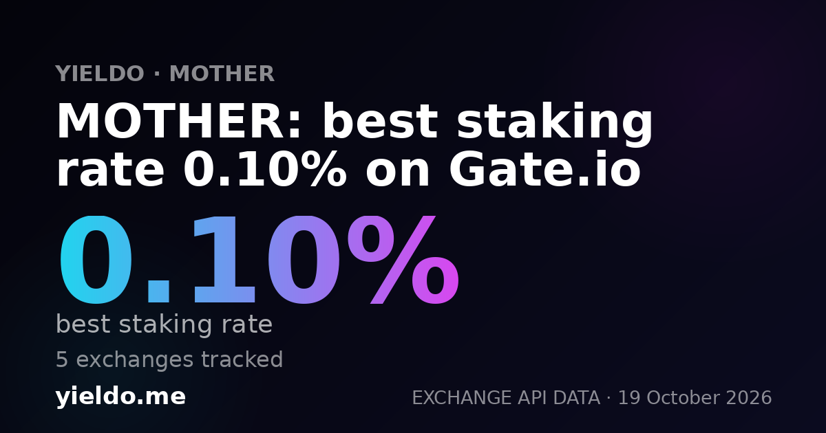 MOTHER: best staking rate 0.10% on Gate.io