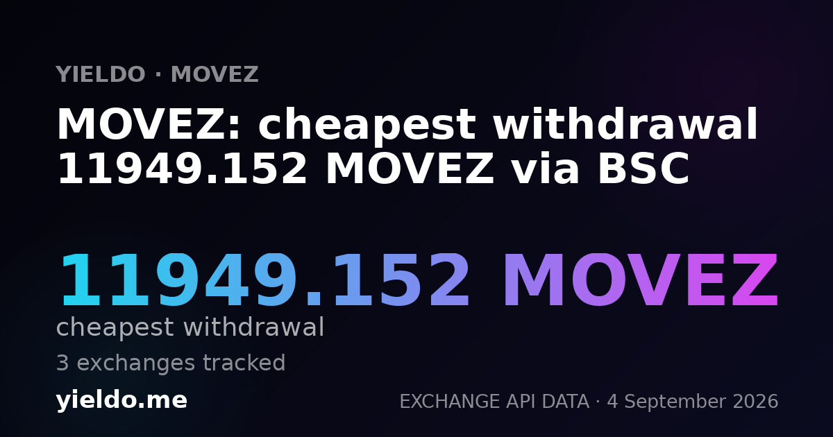 MOVEZ: cheapest withdrawal 11949.152 MOVEZ via BSC