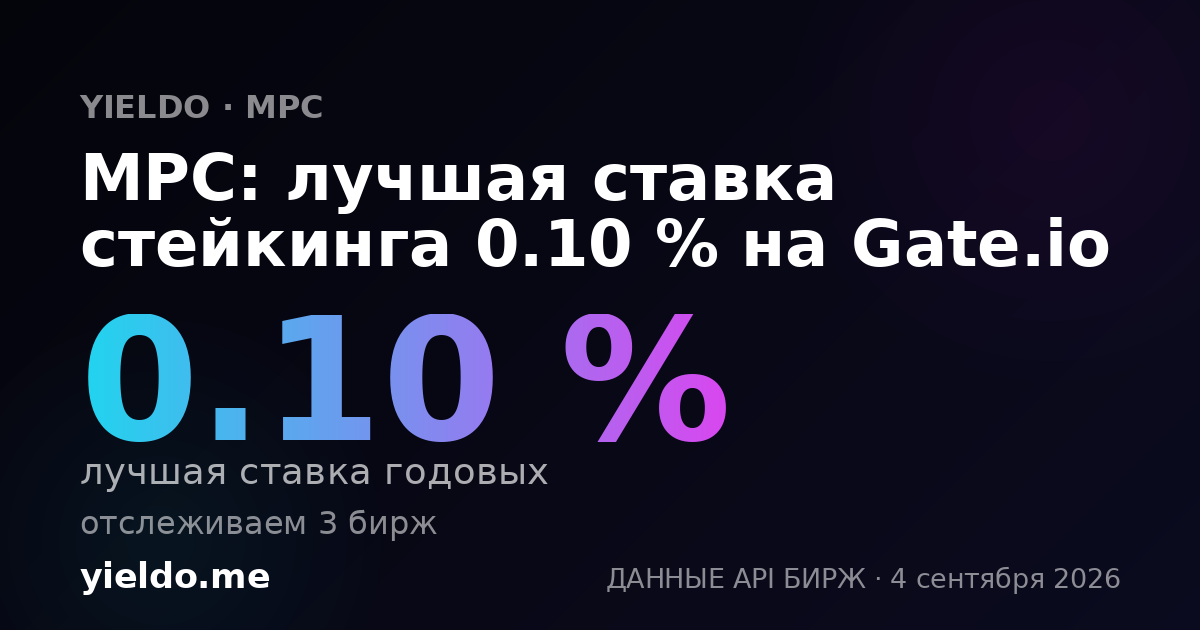 MPC: лучшая ставка стейкинга 0.10 % на Gate.io