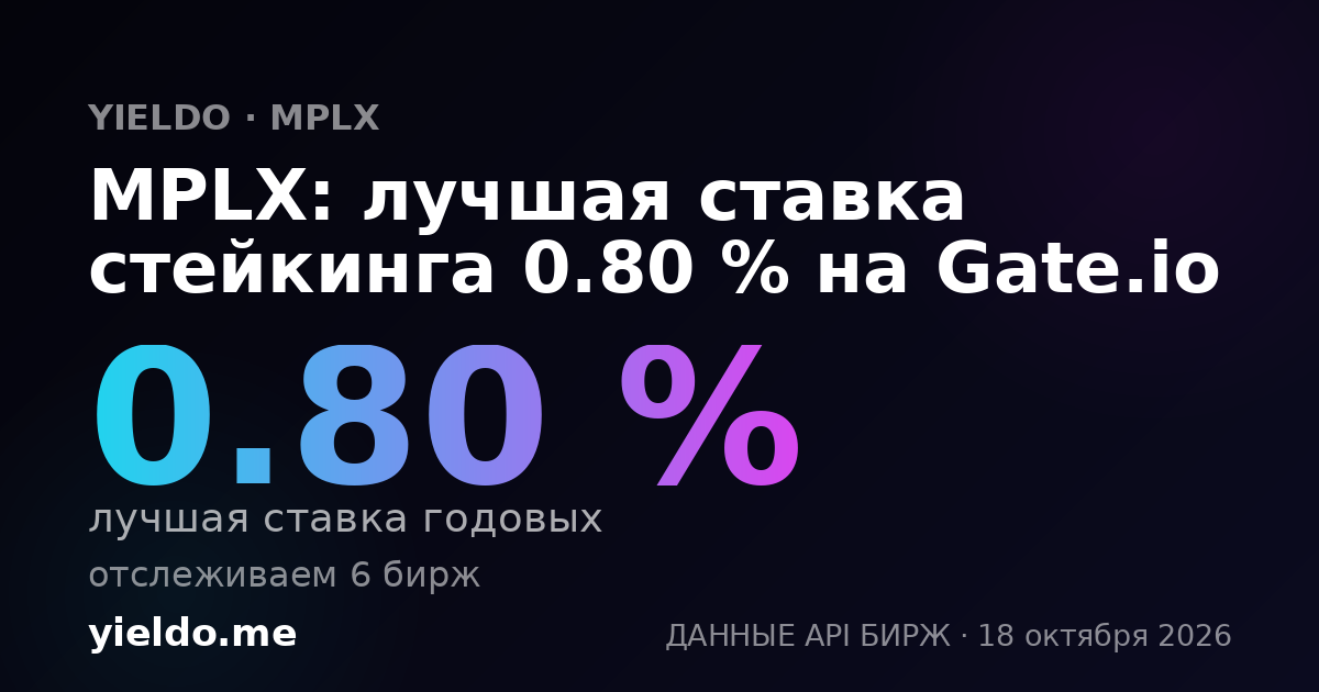 MPLX: лучшая ставка стейкинга 0.80 % на Gate.io