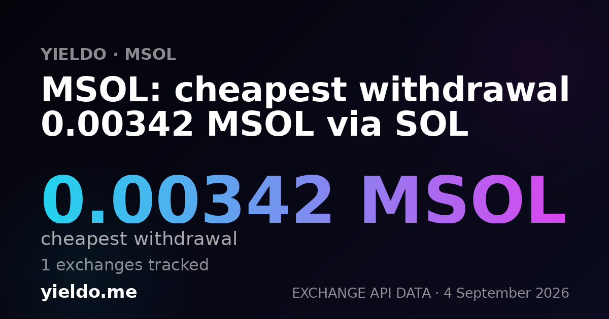 MSOL: cheapest withdrawal 0.00342 MSOL via SOL