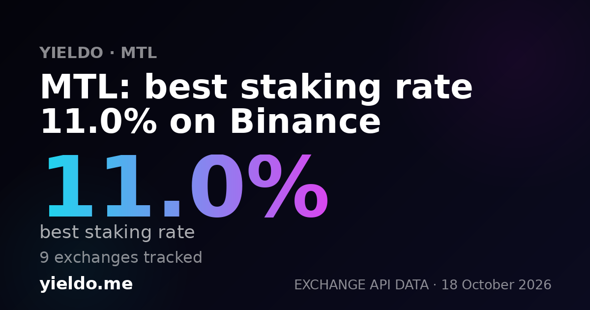 MTL: best staking rate 10.9% on Binance