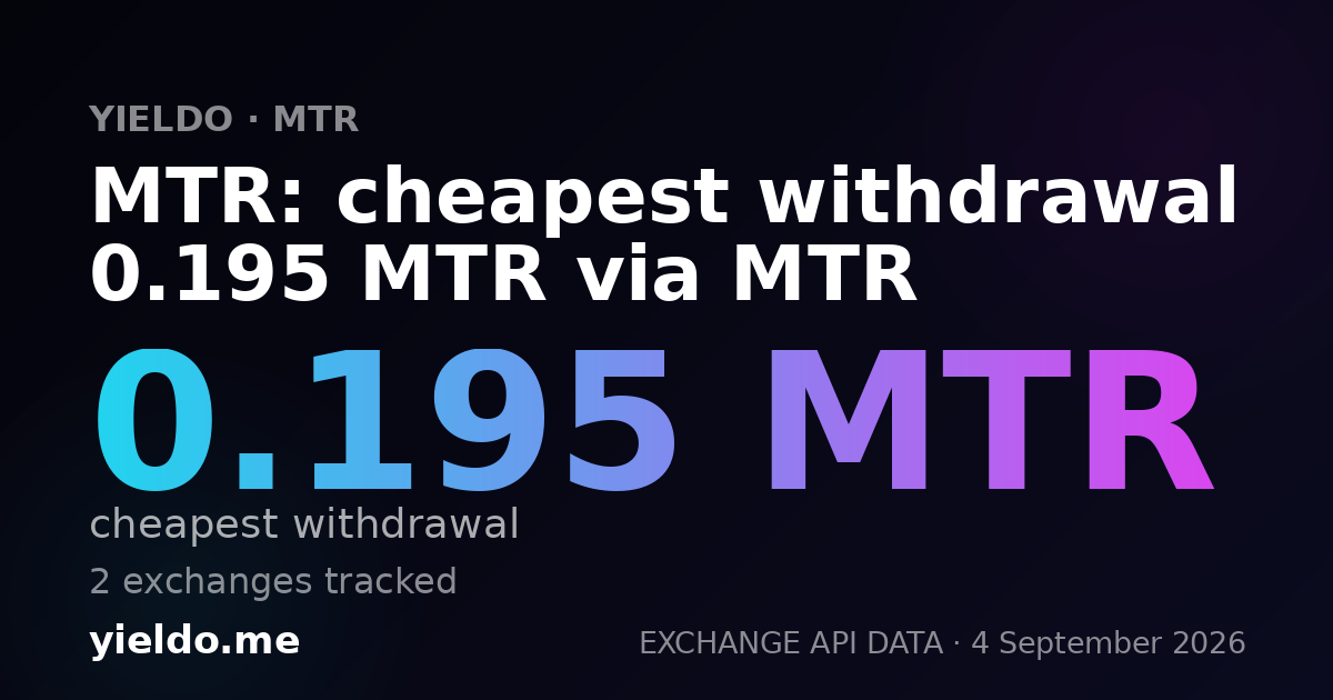 MTR: cheapest withdrawal 0.195 MTR via MTR