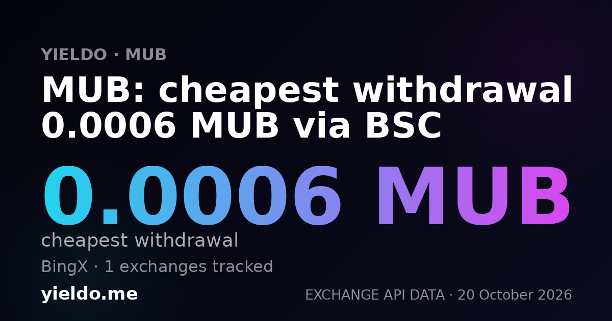 MUB: cheapest withdrawal 0.0006 MUB via BSC