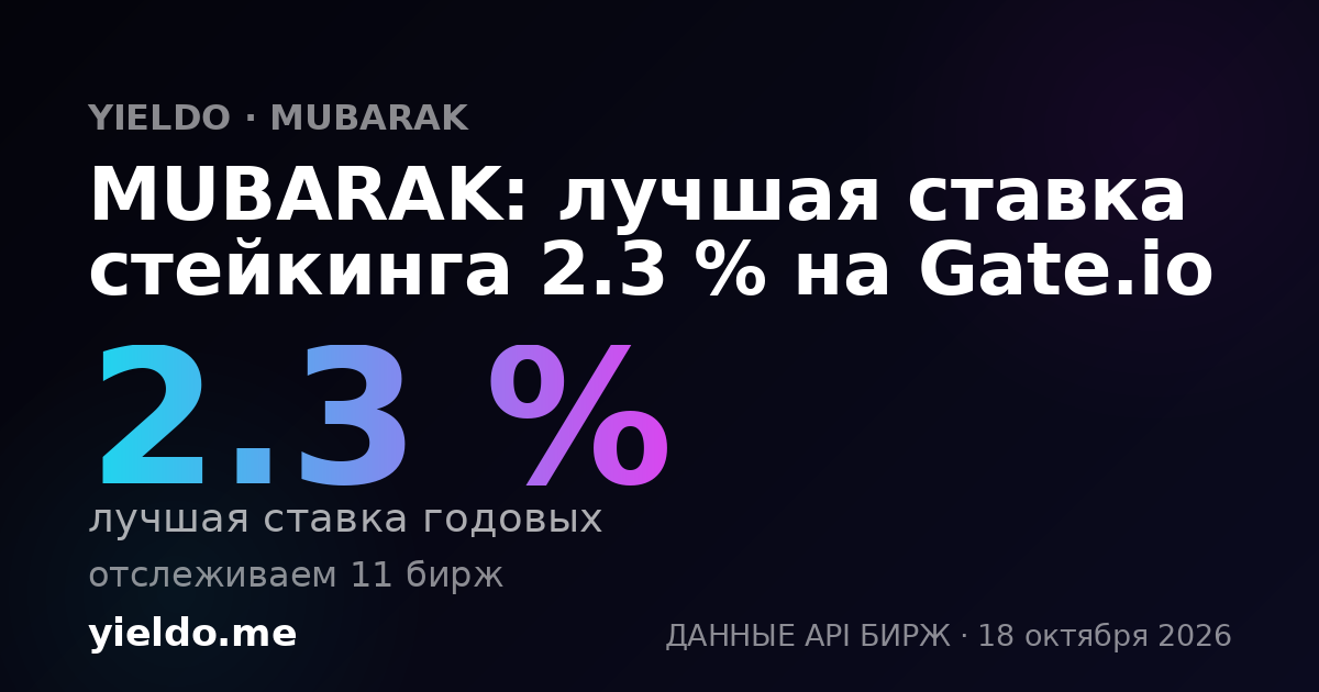 MUBARAK: лучшая ставка стейкинга 2.2 % на Gate.io