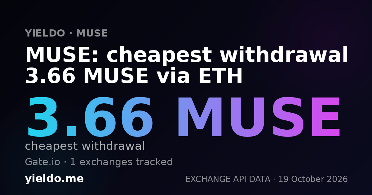 MUSE: cheapest withdrawal 3.66 MUSE via ETH