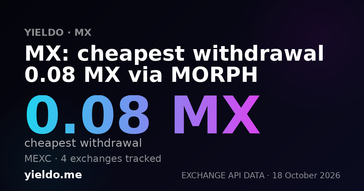 MX: cheapest withdrawal 0.08 MX via MORPH