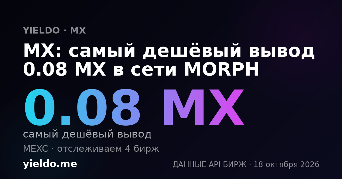 MX: самый дешёвый вывод 0.08 MX в сети MORPH