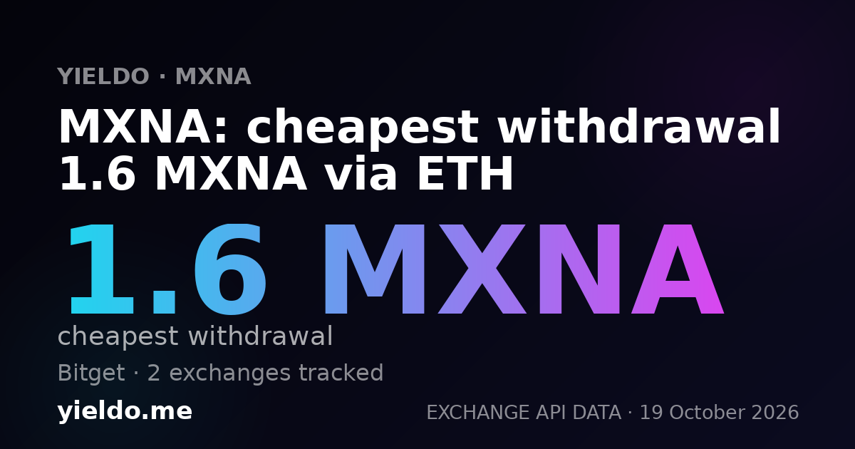MXNA: cheapest withdrawal 1.6 MXNA via ETH