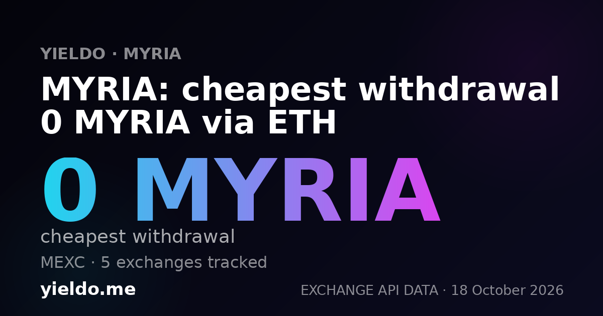 MYRIA: cheapest withdrawal 0 MYRIA via ETH