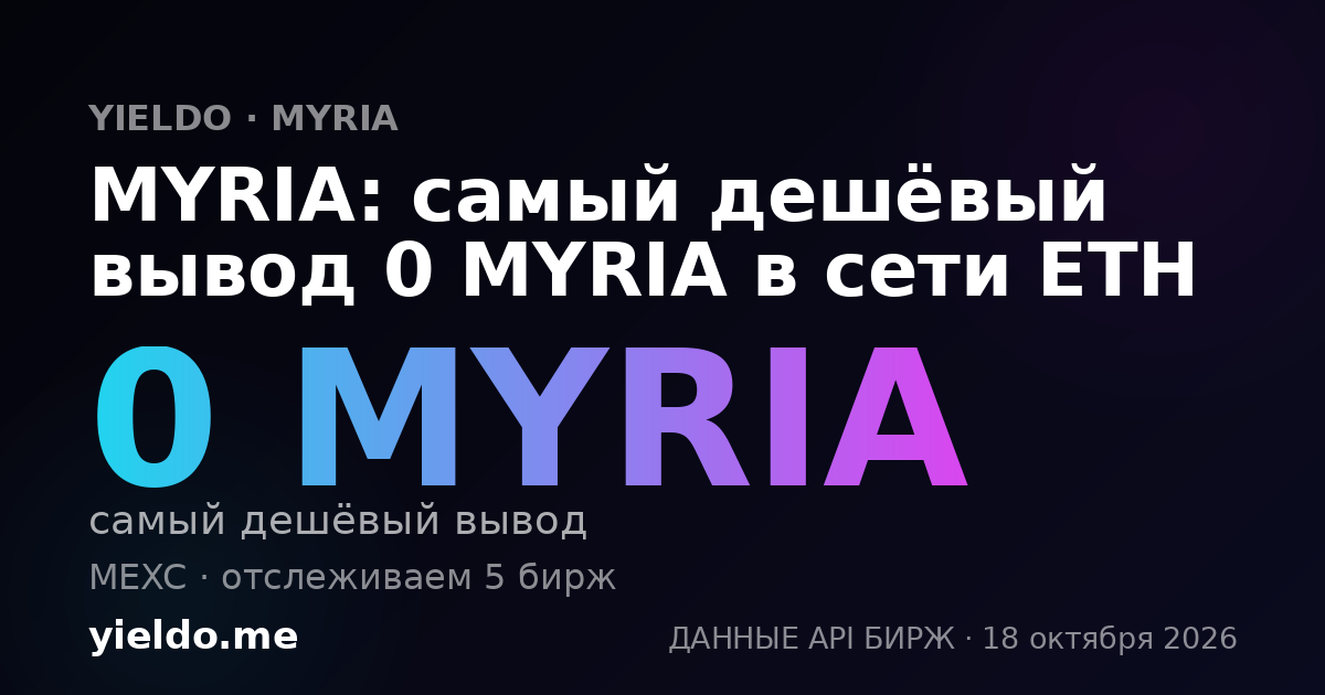 MYRIA: самый дешёвый вывод 0 MYRIA в сети ETH